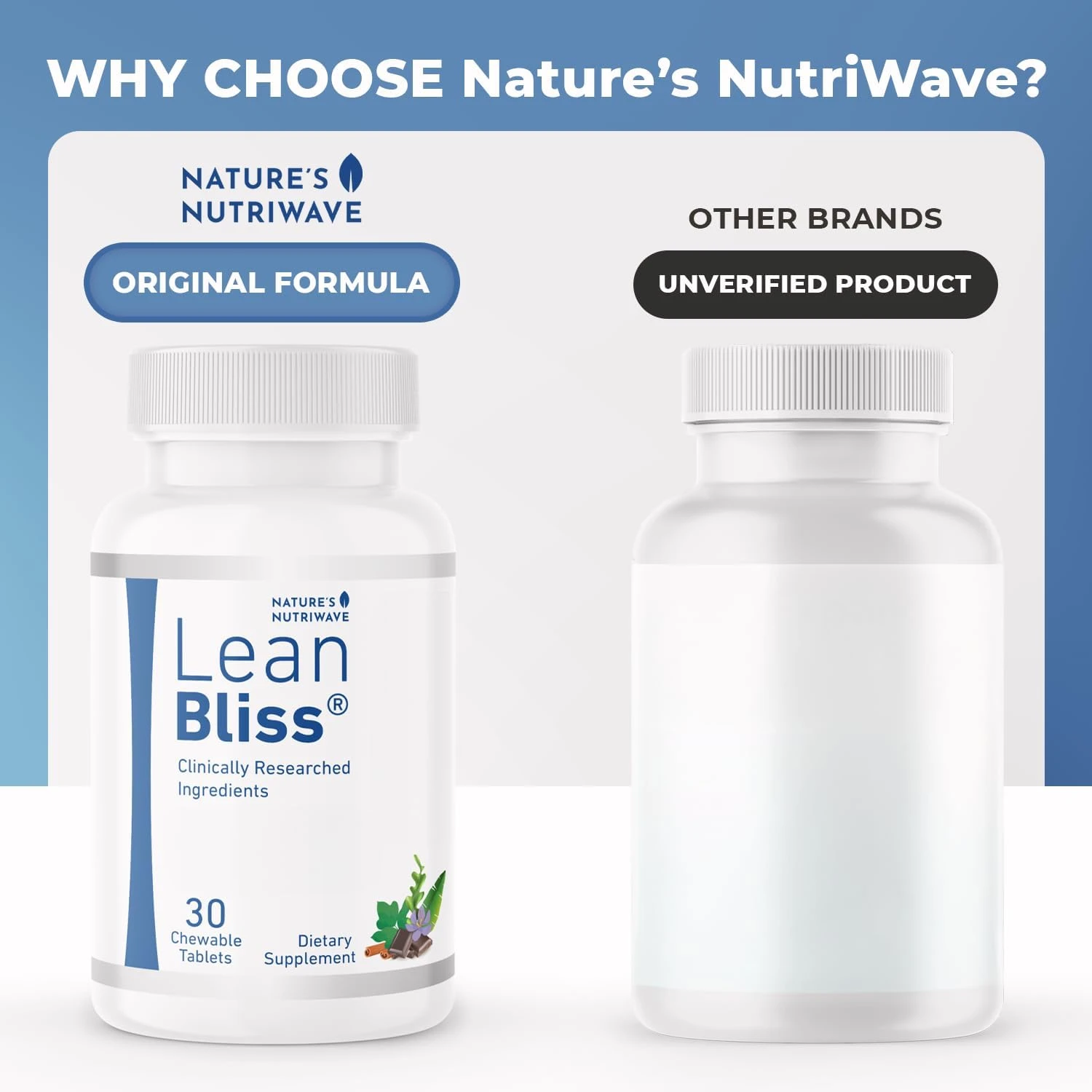 LeanBliss Results
